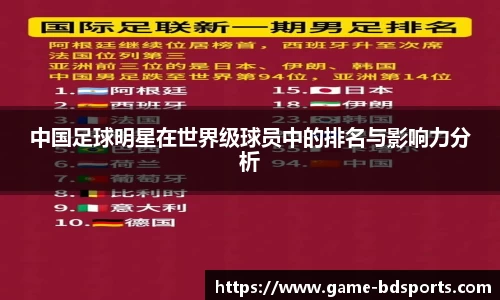 中国足球明星在世界级球员中的排名与影响力分析